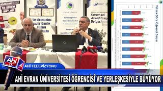Ahi Evran Üniversitesi Rek. Prof. Dr. Mustafa Kasım Karahocagil Üniversite
